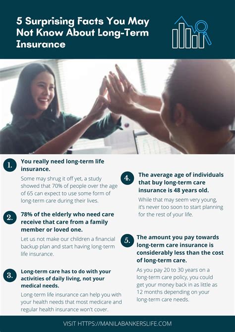 term insurance philippines|Term Insurance .